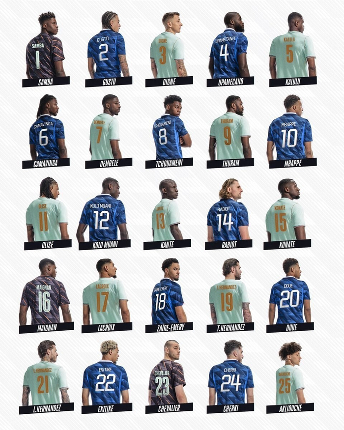 姆巴佩披10号引热议 法国队新名单揭晓