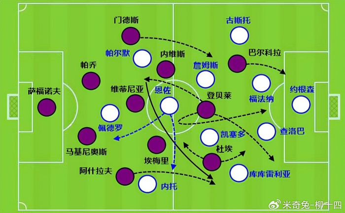 利物浦欧冠对决巴黎：战术博弈与阵容隐患